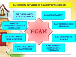 Изображения.